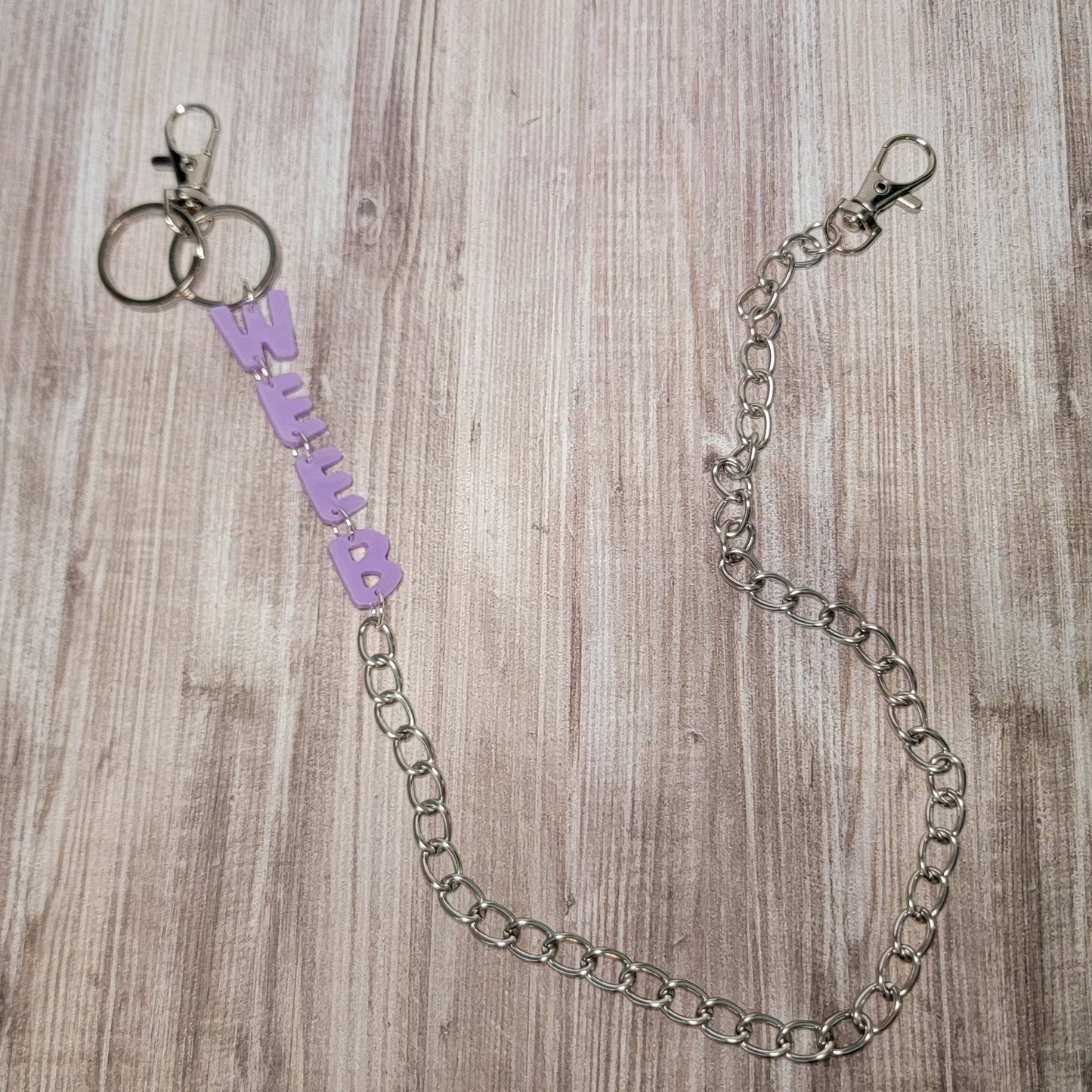 Wallet Chains