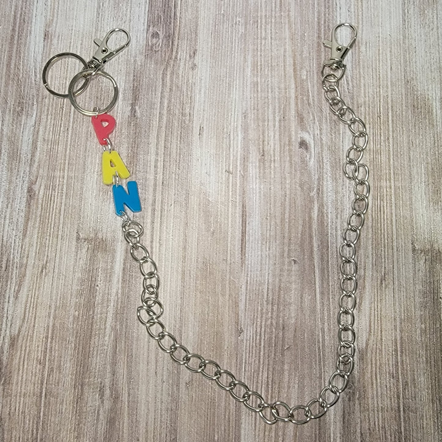 Wallet Chains
