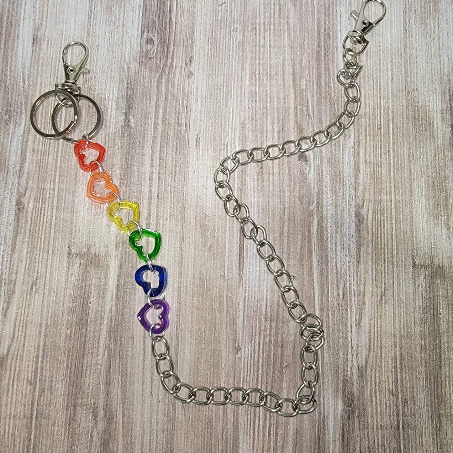 Wallet Chains